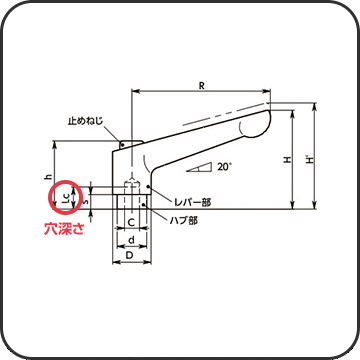 クランプレバー　リーマ穴　穴深さ